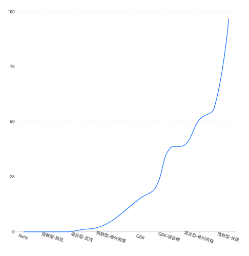 截屏2025-10-02 21.54.49