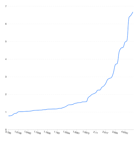 截屏2025-10-02 21.53.47