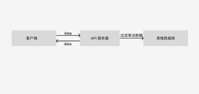 截屏2025-09-02 10.55.53