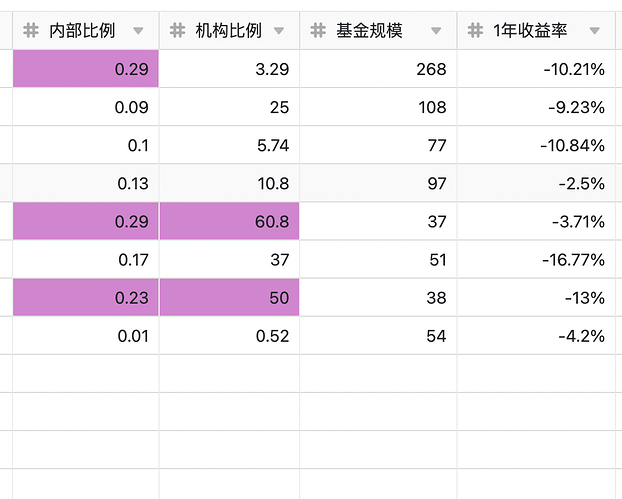 截屏2023-08-01 17.46.57