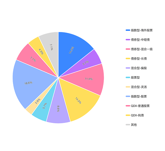 截屏2025-10-02 21.50.49